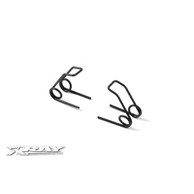 MUELLE UÑETA DE CAMBIO RAPIDO